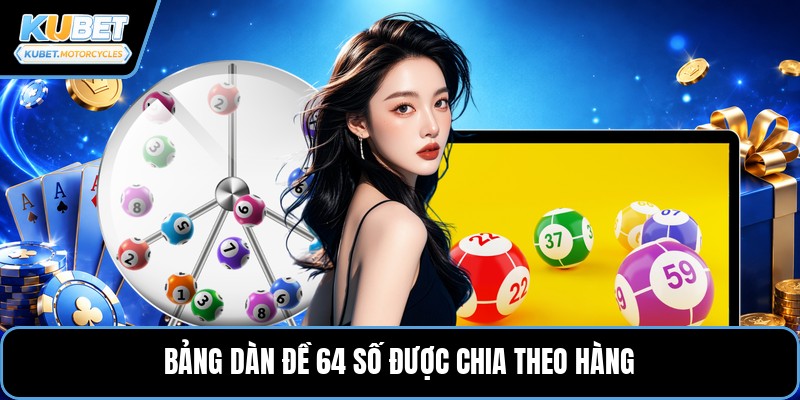 Bảng dàn đề 64 số được chia theo hàng