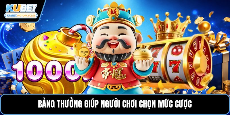 Bảng thưởng giúp người chơi chọn mức cược