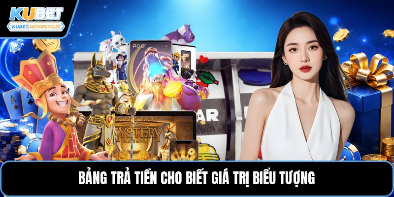 Bảng trả tiền cho biết giá trị biểu tượng